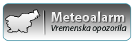 MeteoAlarm